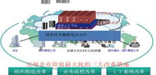 云時(shí)代浪潮下，離岸軟件外包的轉(zhuǎn)型與未來